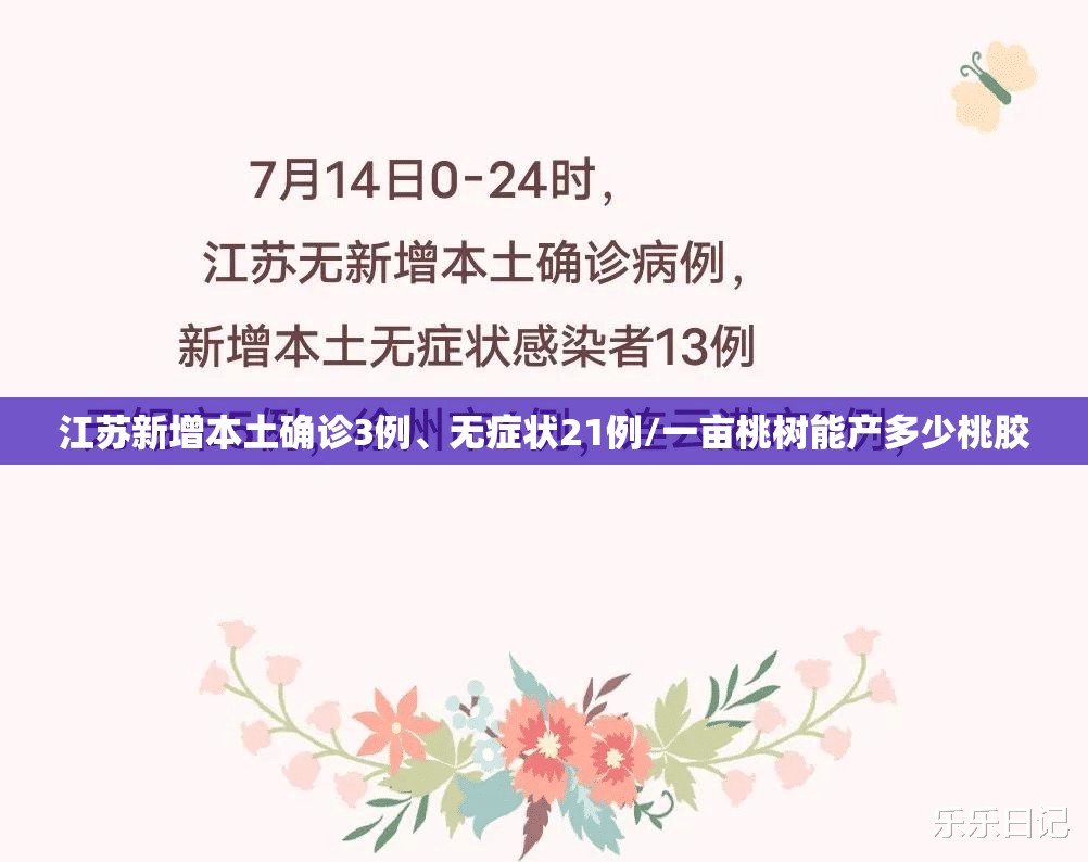 「31省增本土确诊50例」〃31省份昨增本土65 279例