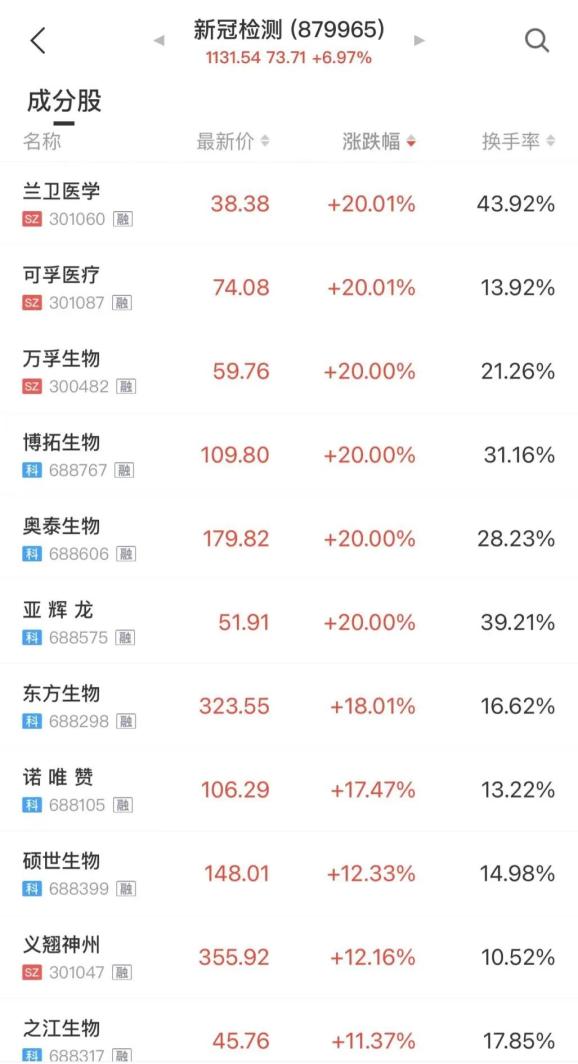 「沈阳今天疫情最新情况」〃沈阳今日重大消息