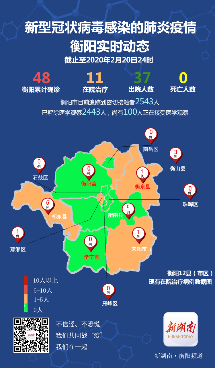 湖南新增2例本土无症状,湖南新冠病毒最新消息今天