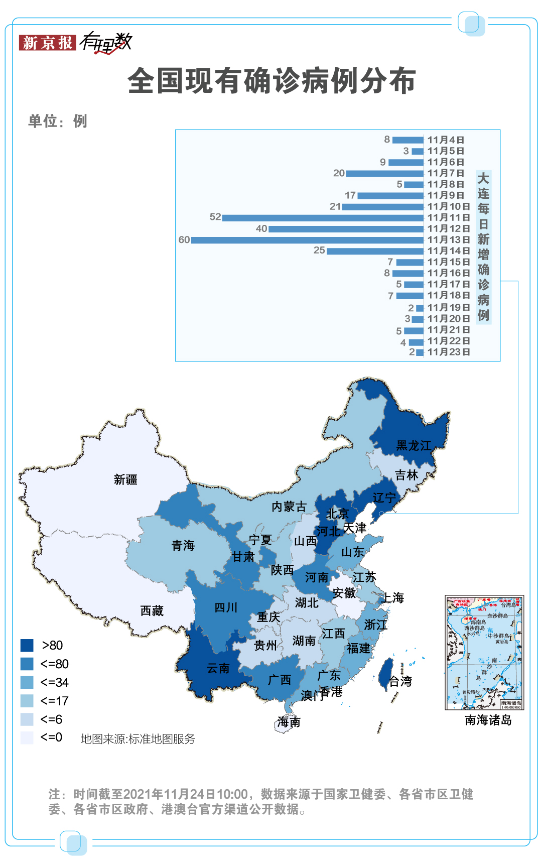 中国疫情哪里最严重〃哪里现在疫情最严重-第2张图片