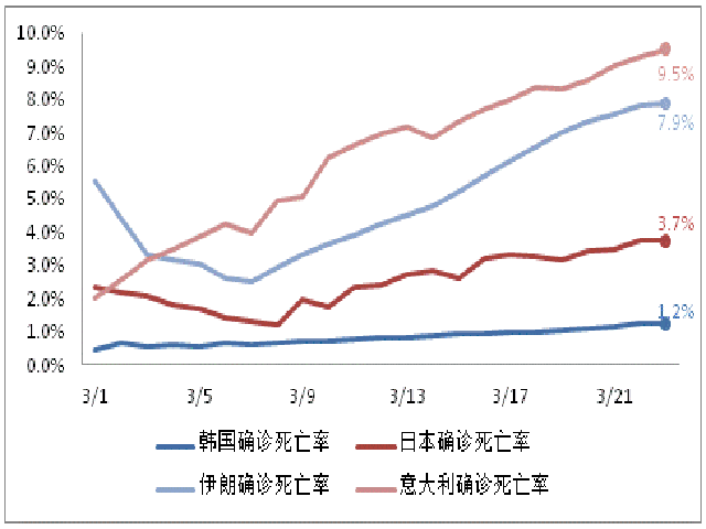 青海疫情最新数据-青海疫情开始到结束时间