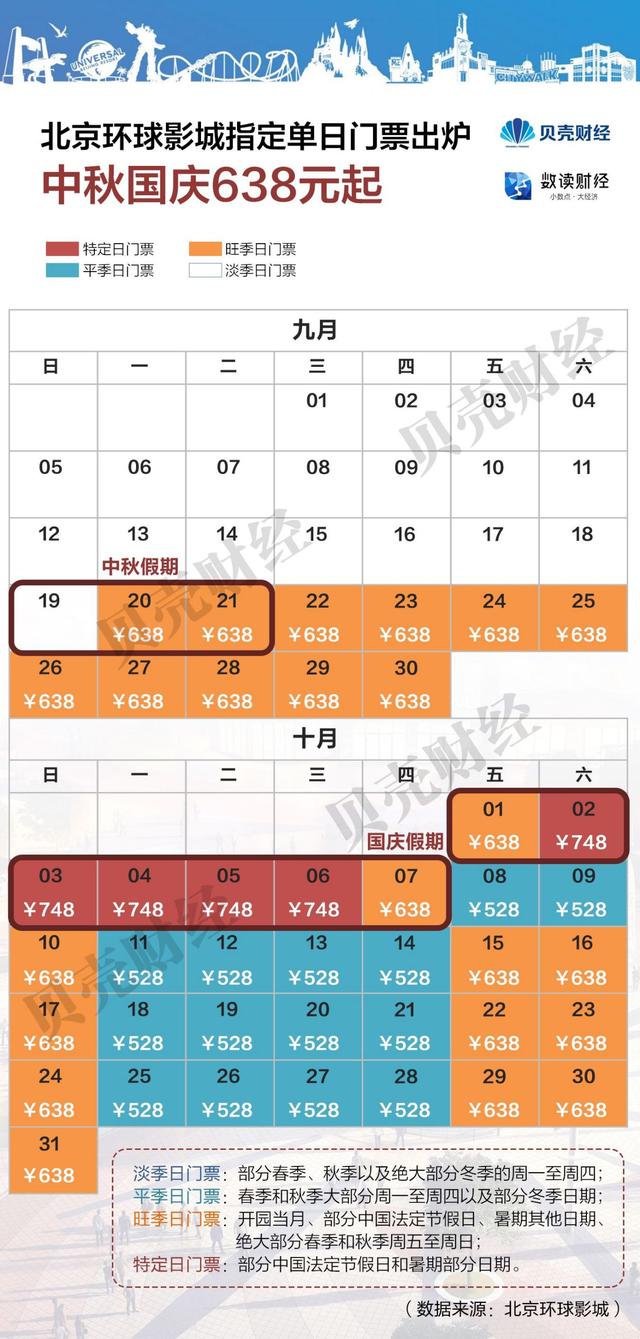 北京环球影城暂关,北京环球影城闭馆时间