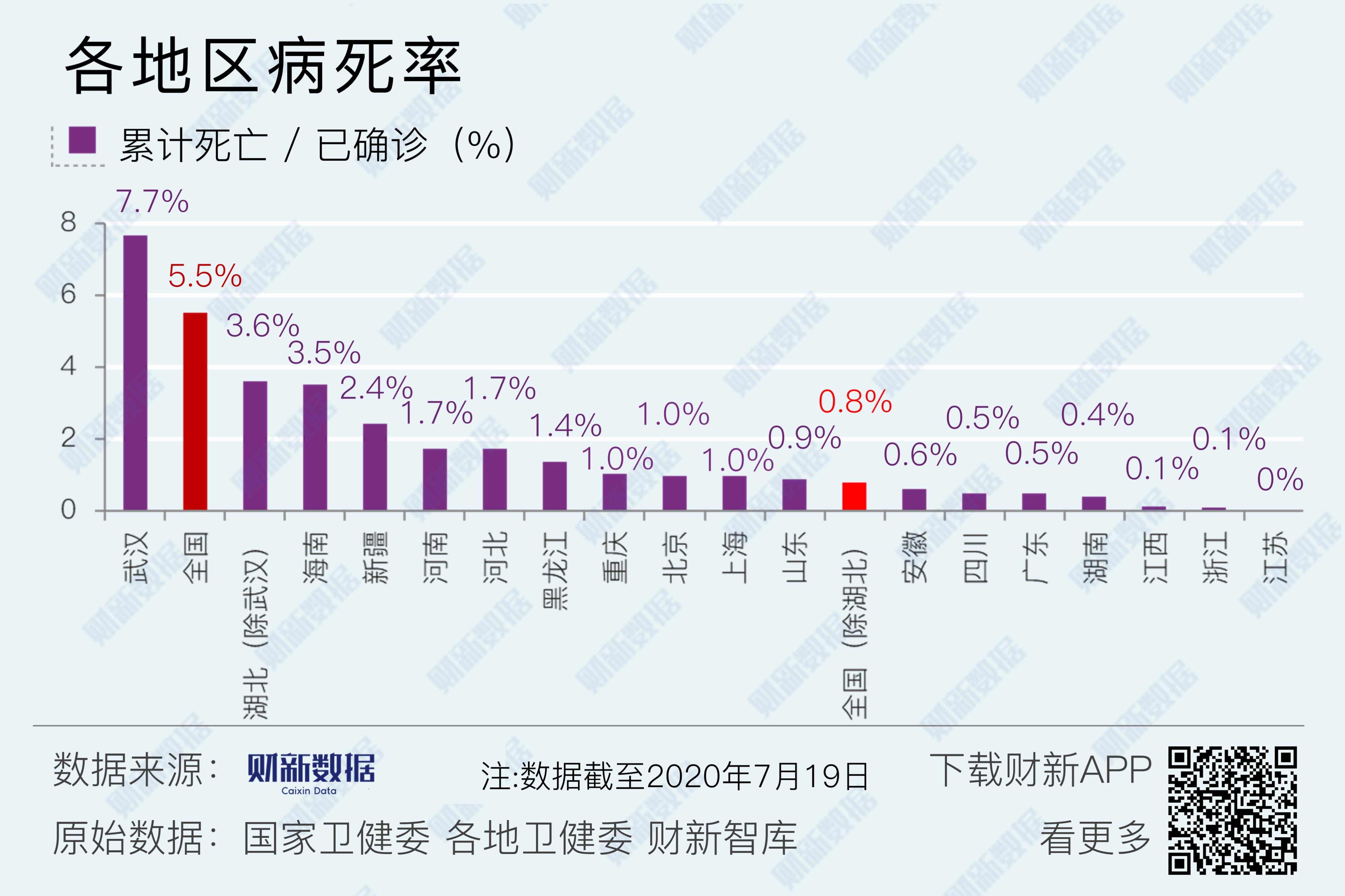 疫情新疆〃新疆疫情最新政策