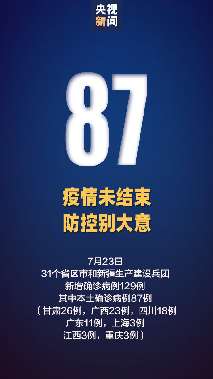 31省新增本土73例-31省区市新增本土确诊79例-第3张图片