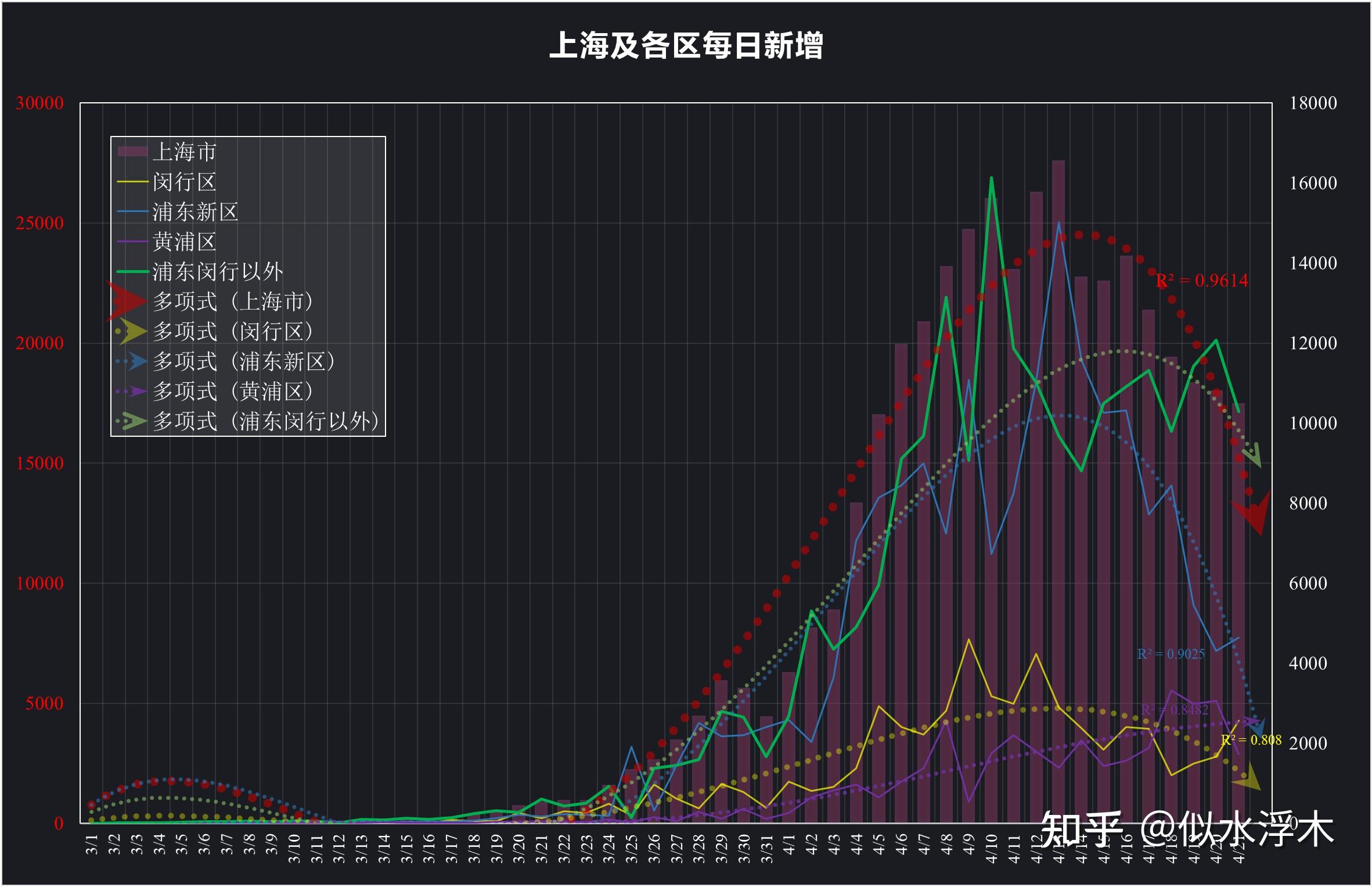「安徽新增52例本土确诊病例」〃安徽新增52例本土确诊病例详情