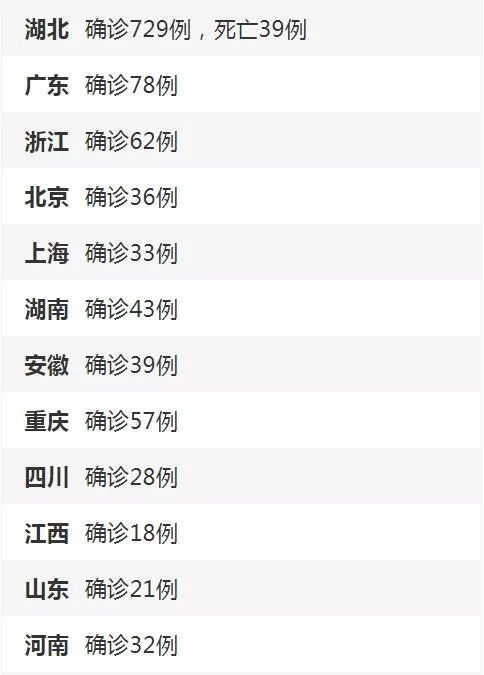 “天津昨日新增21例本土确诊” 天津出现新冠病例？