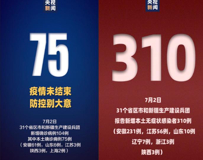 山东疫情最新数据消息.山东疫情最新情况播报-第2张图片