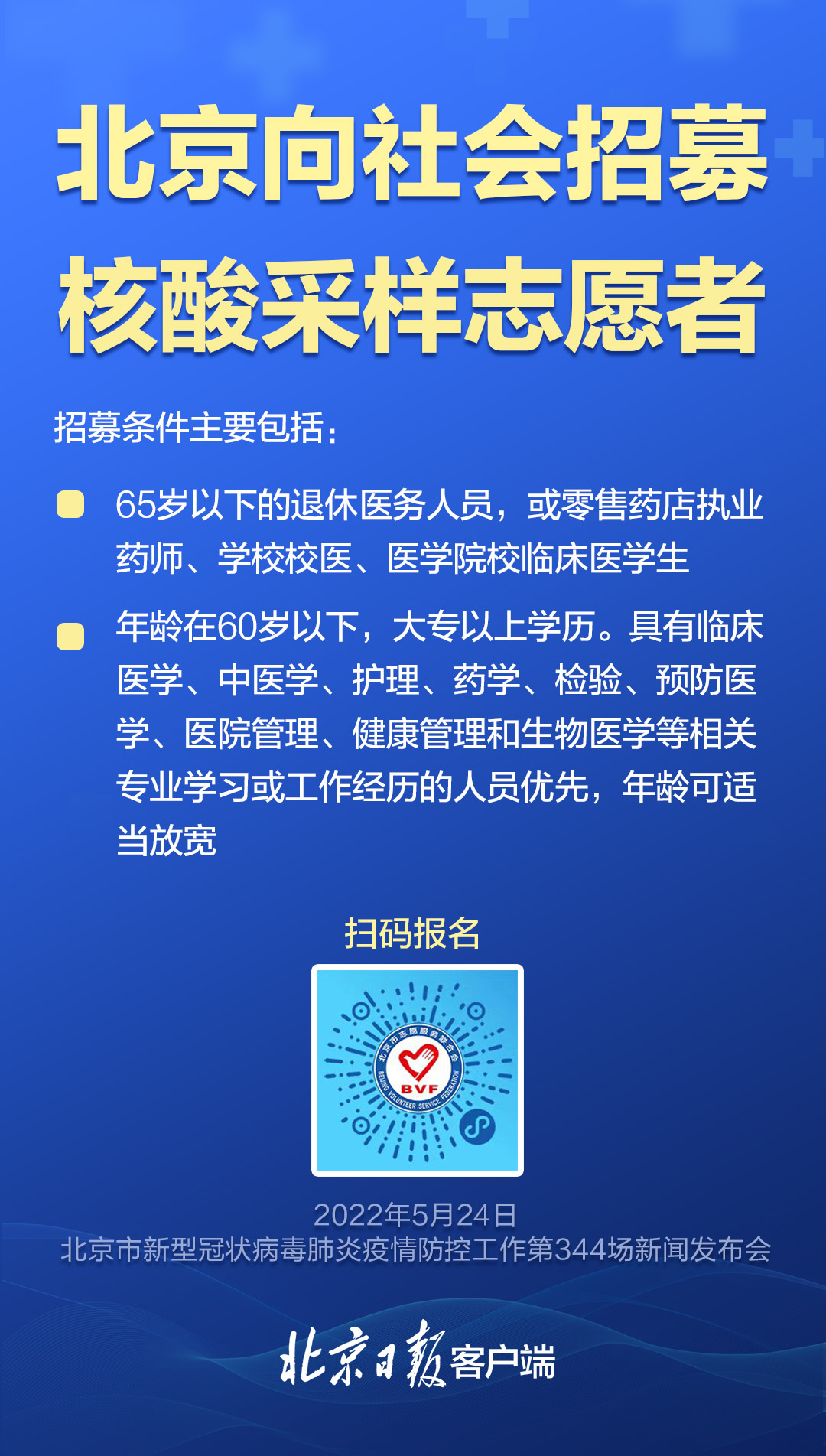 【北京的最新疫情通报/北京最新疫情最新消息实时发布】