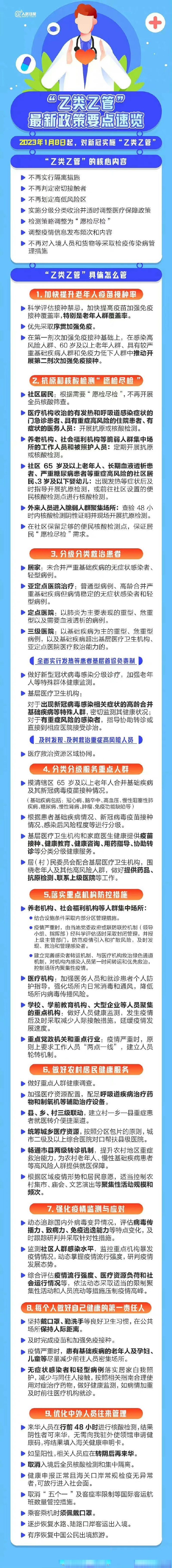 “河北新型肺炎最新消息” 河北新冠最新消息今天？