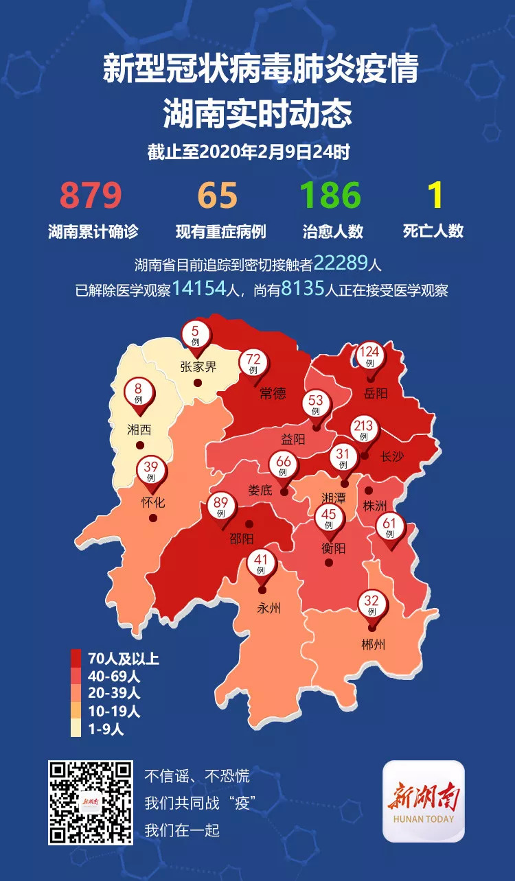 31省区市新增确诊54例本土41例〃31省区市新增62例本土确-第3张图片