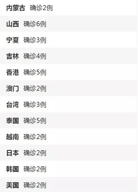 31省区市新增确诊54例本土41例〃31省区市新增62例本土确-第2张图片