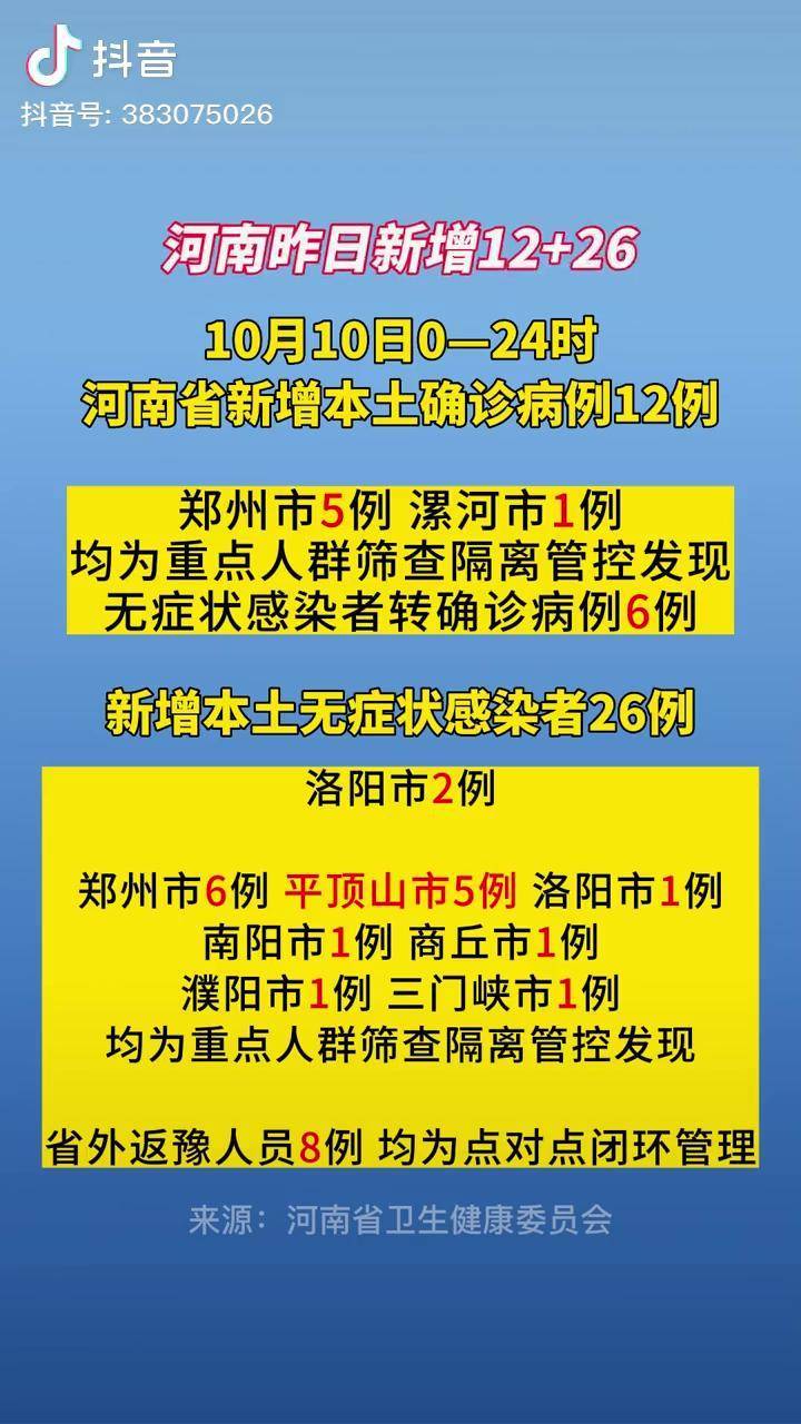 陕西省昨日疫情通报〃陕西最新-第2张图片