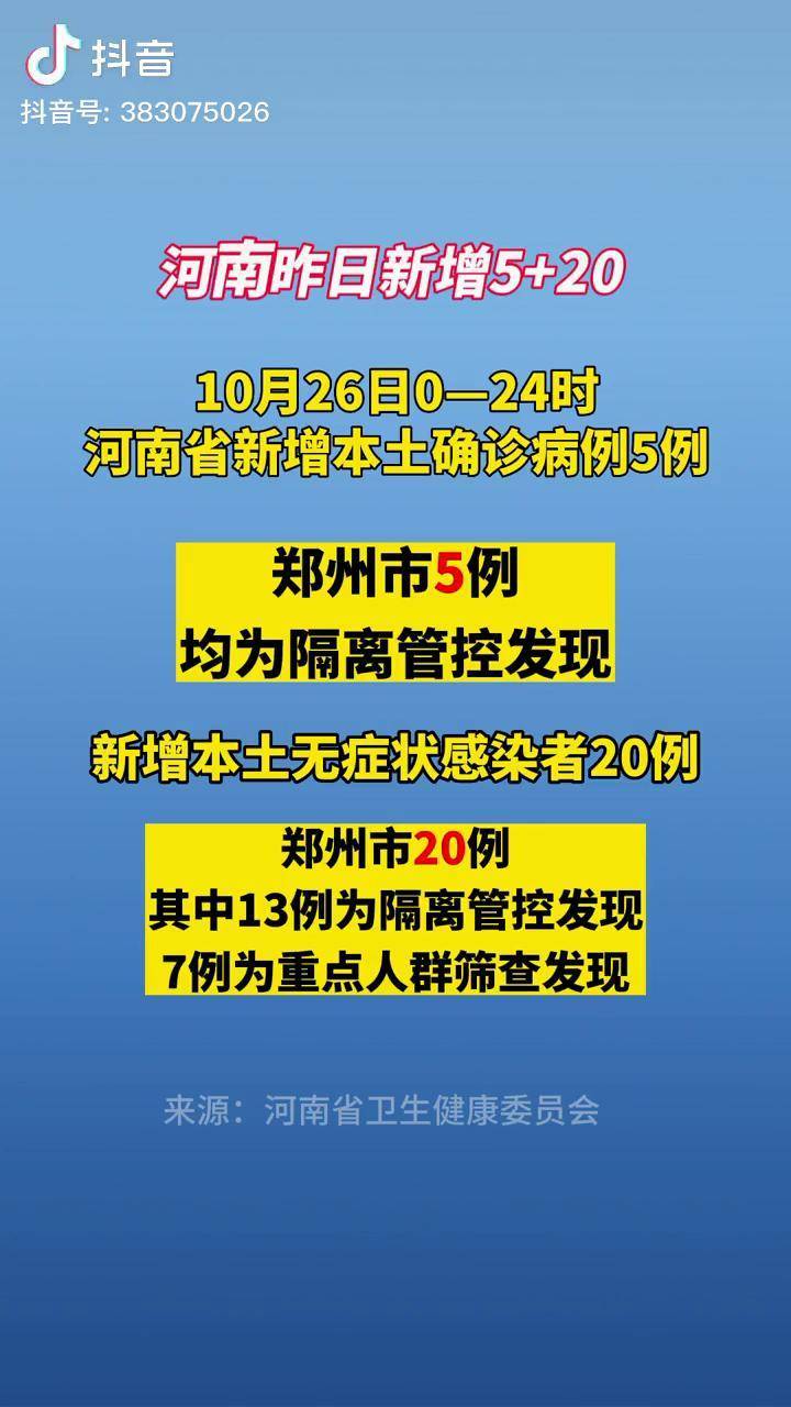 陕西省昨日疫情通报〃陕西最新