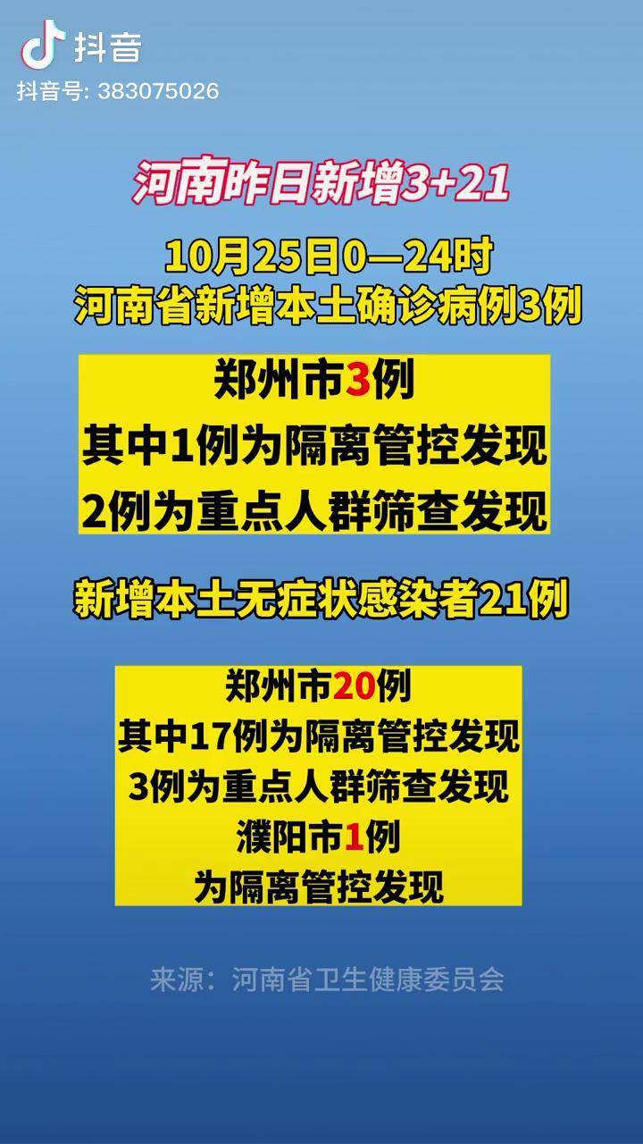 陕西省昨日疫情通报〃陕西最新-第3张图片