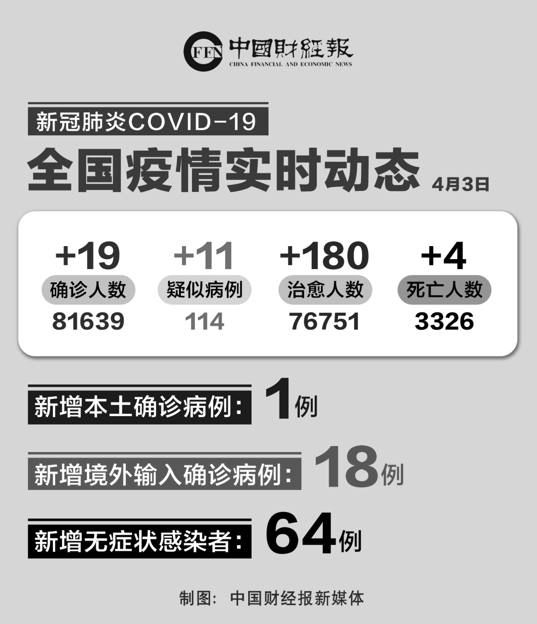 北京新增19例感染者,北京新增病例-第3张图片