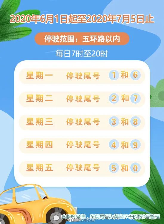 【郑州限号2021最新限号3月/郑州限号查询一览表】