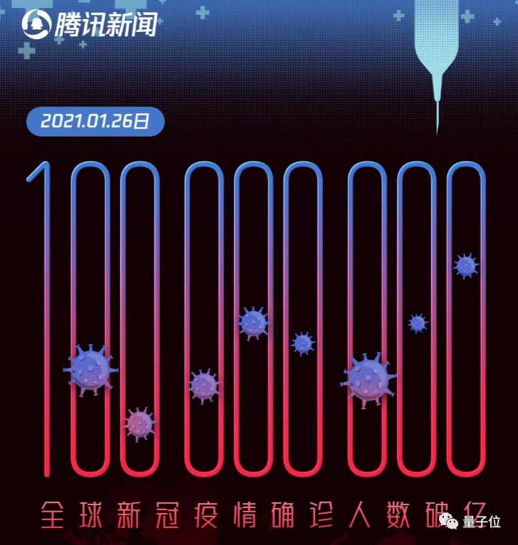 8省超400人感染疫情,各省新冠疫情死亡人数