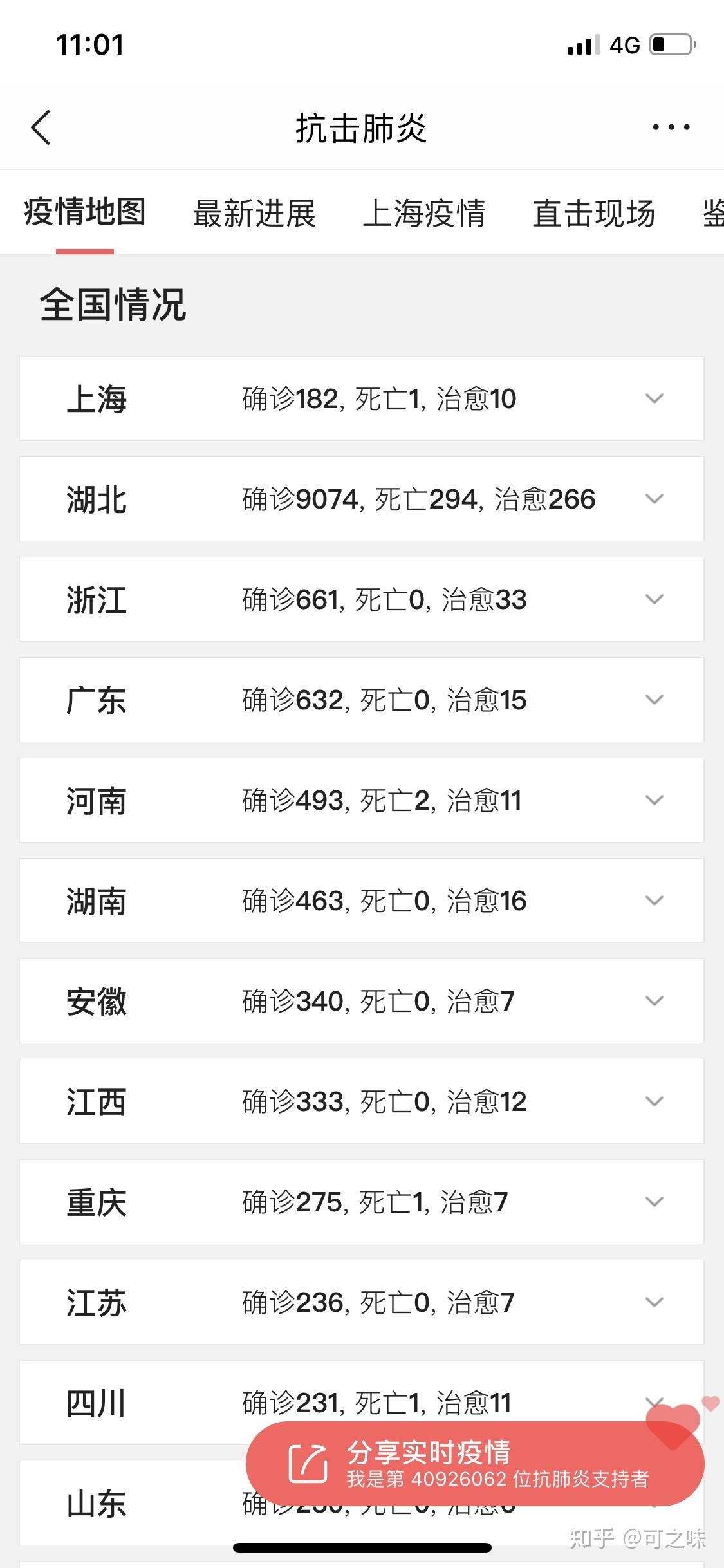 31省份新增确诊22例其中本土9例.31省份新增本土确诊24例-第3张图片