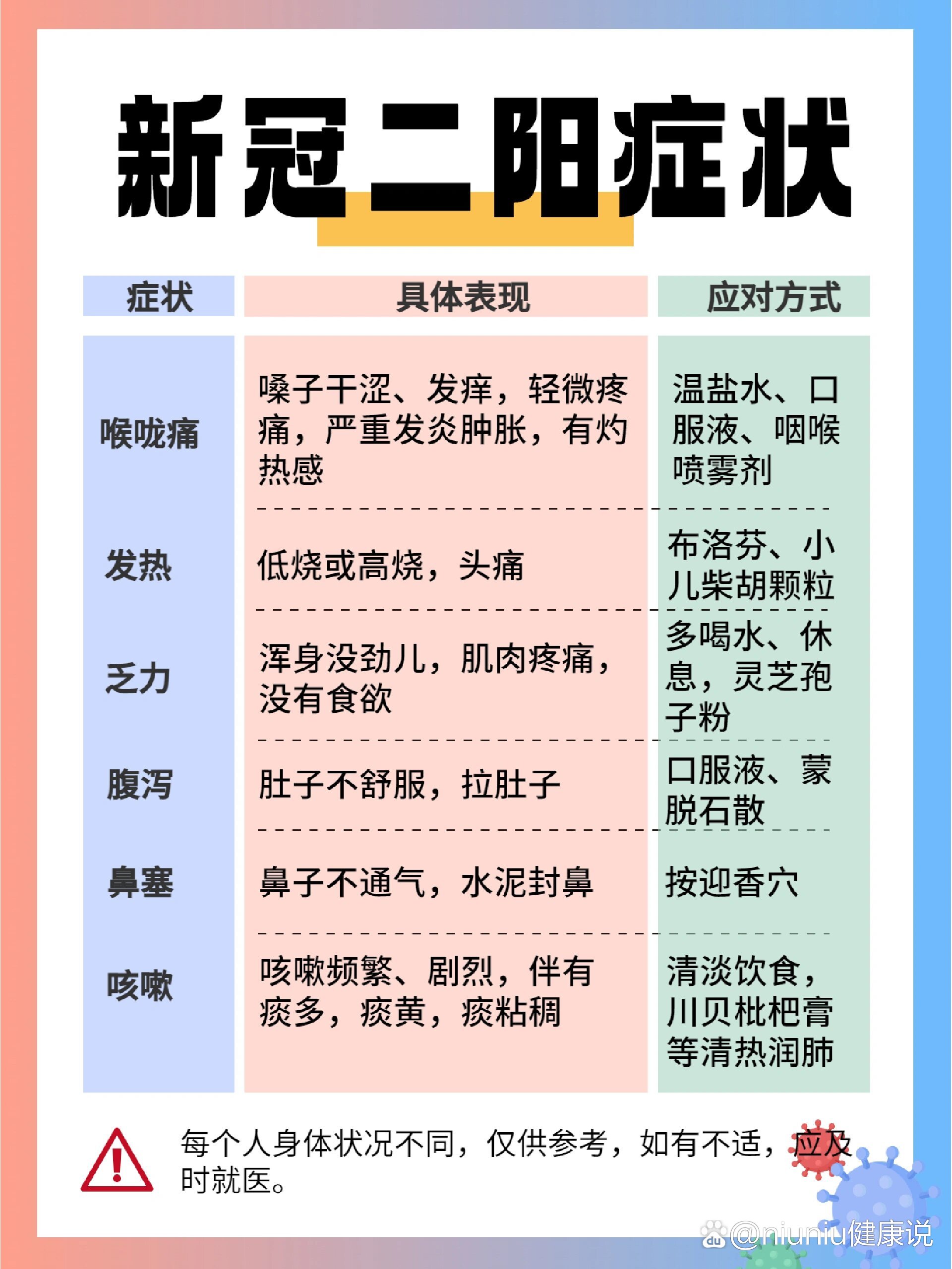中国疫情会二次爆发-两次疫情爆发时间
