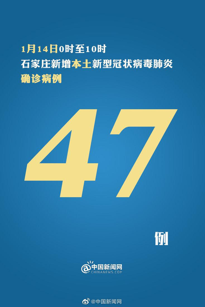 河北新增本土确诊6例分布在石家庄等3市-河北最新感染人数-第2张图片