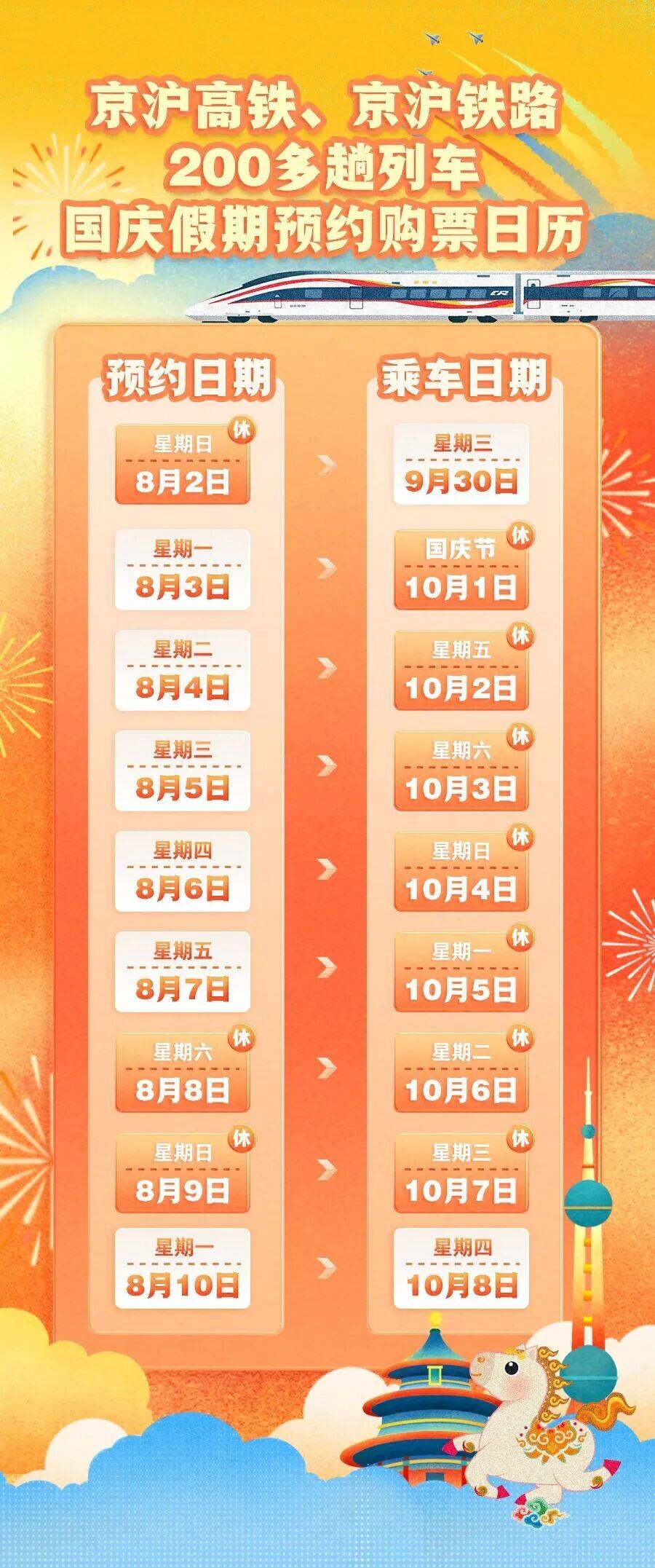 「河北新增一例」〃河北新冠病毒最新消息