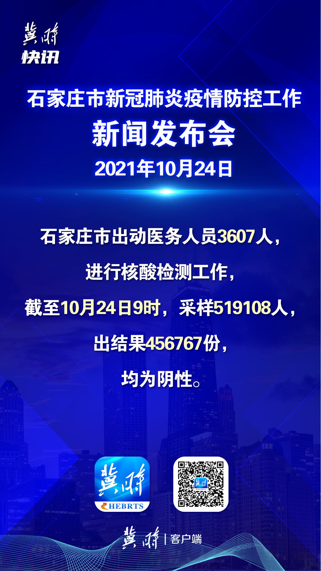 「河北新增一例」〃河北新冠病毒最新消息-第3张图片