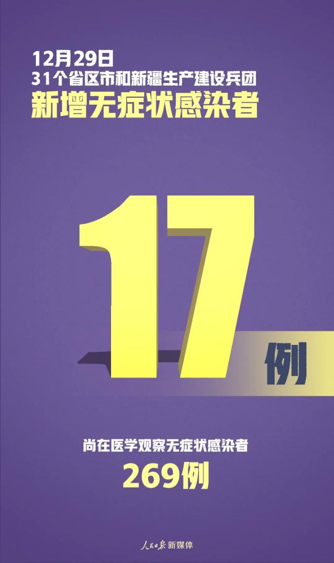 河南新增本土确诊病例10例.河南新冠最新消息-第3张图片
