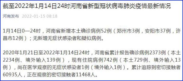 河南新增本土确诊病例10例.河南新冠最新消息