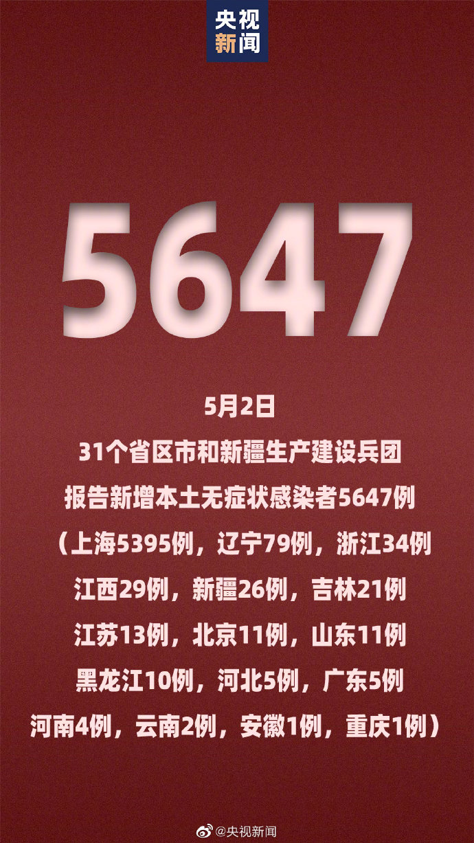 31省区市新增本土确诊19例︰(31省新增本土确诊95例)