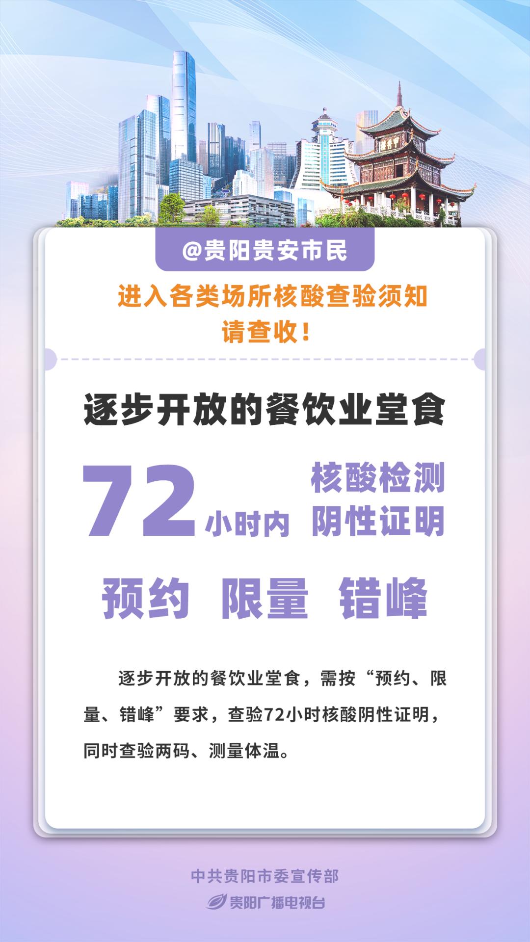 贵阳全员核酸结果不乐观的简单介绍-第2张图片