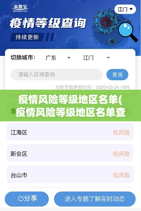 全国中高风险地区最新名单.全国中间-第2张图片