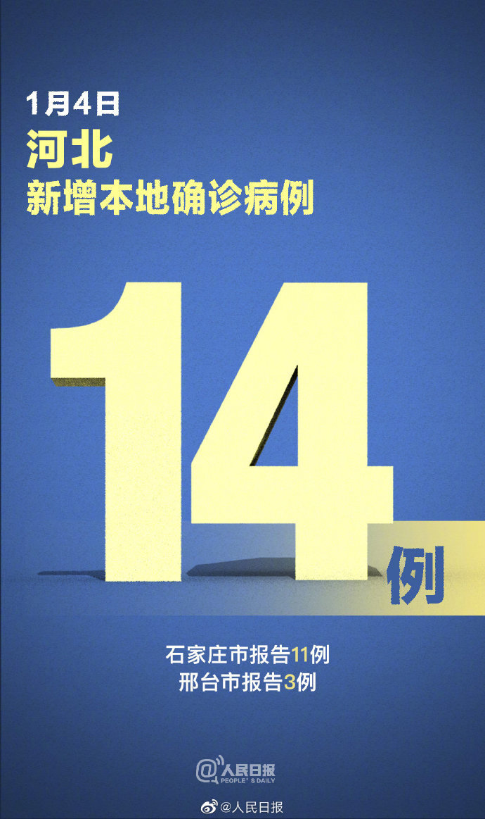 河北新增8例无症状感染者〃河北感染病毒最新消息-第2张图片