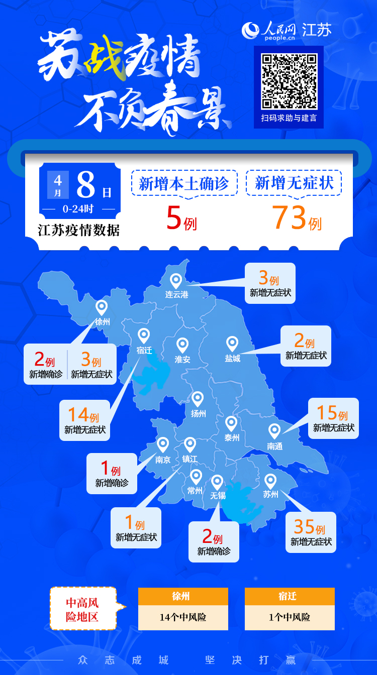南京江宁疫情.南京最新防疫动态