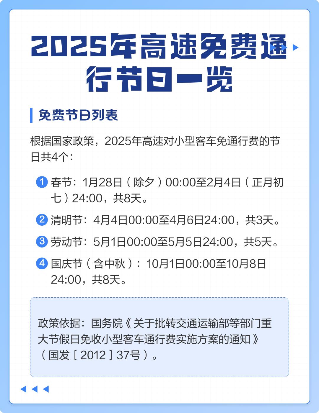 今年五一高速公路免费几天︰(五一高速是否免费2023年)-第3张图片