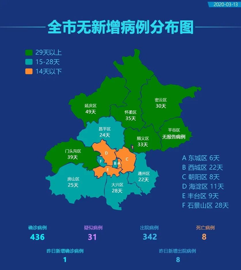 青岛新增36例本土确诊49例无症状-山东青岛新型肺炎病例