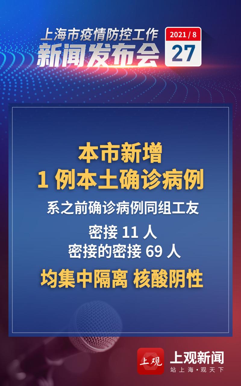 上海疫情防控新闻发布会〃上海发布最新通报