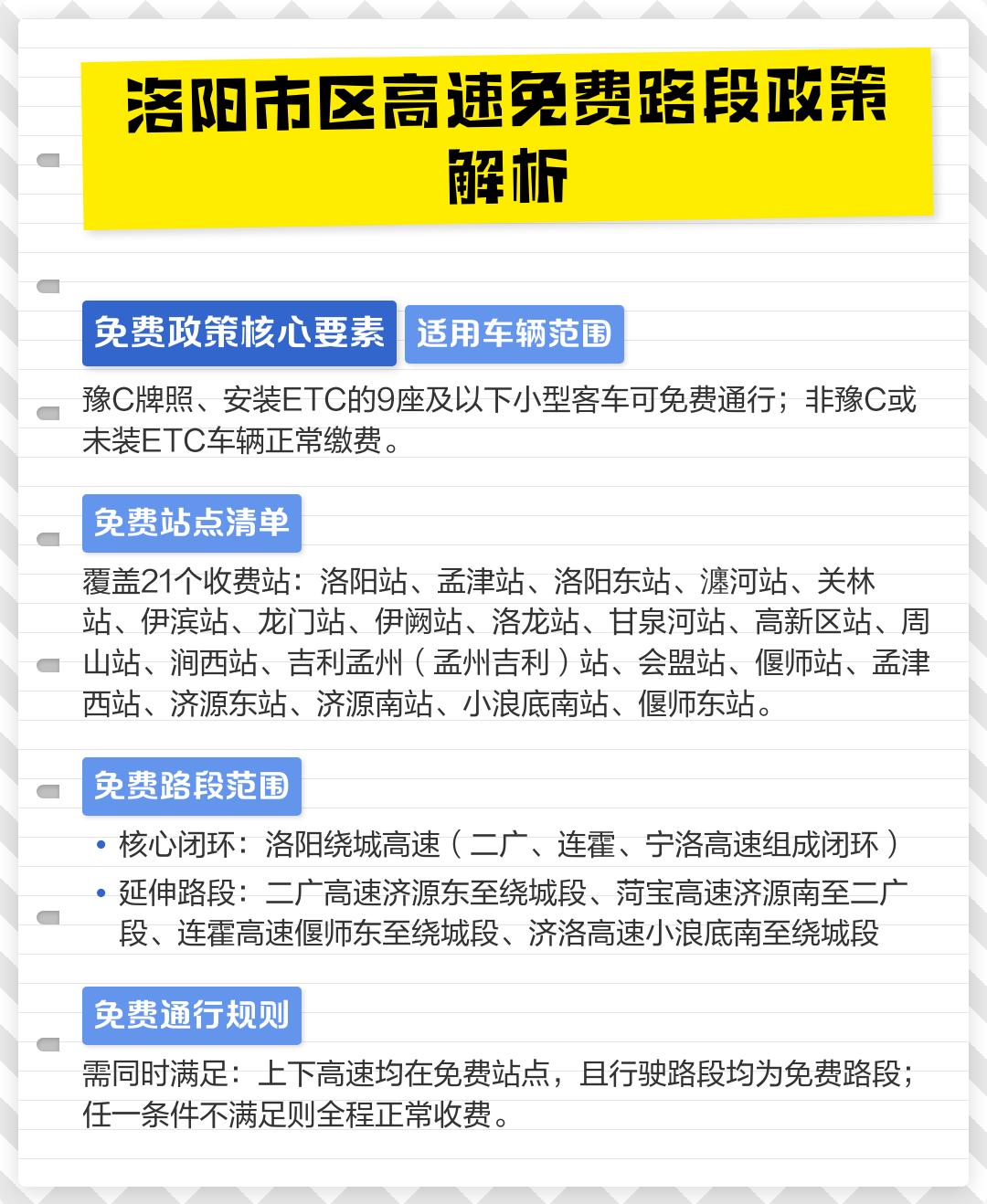 “2021年春节高速免费到几号” 2022年春节高速免费吗？