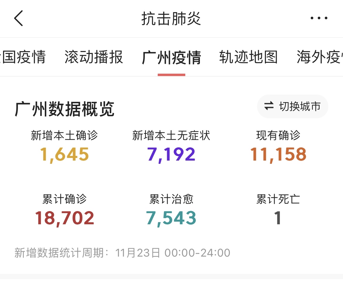 31省新增12本土确诊,31省新增本土确诊23例-第3张图片