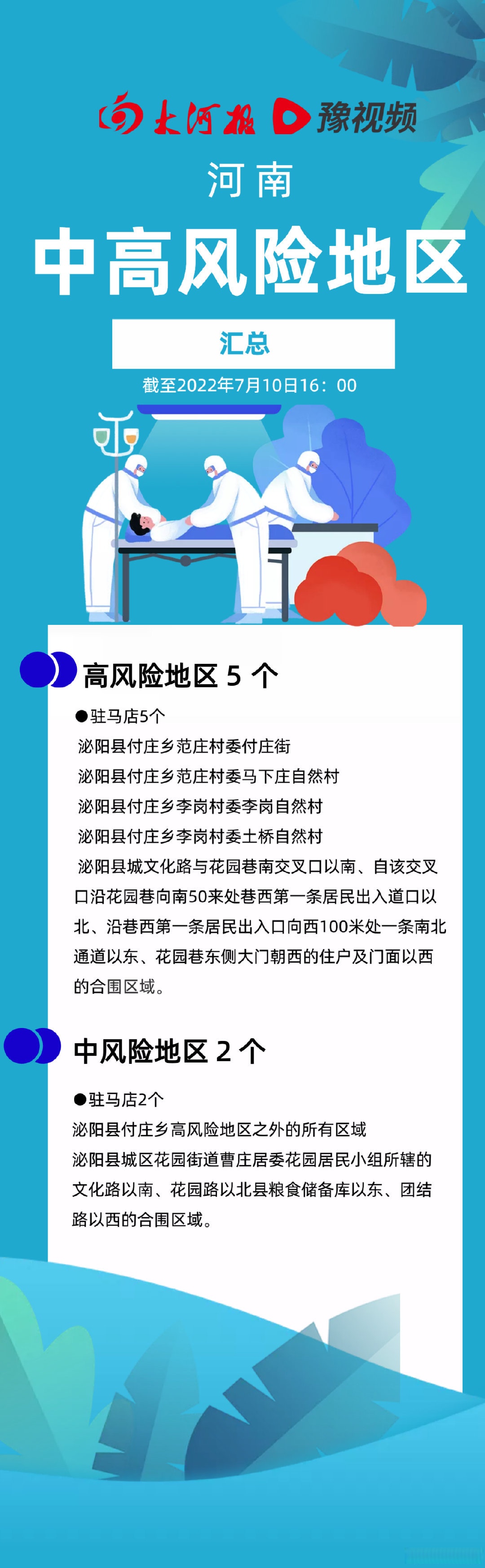 河南疫情最新数据消息,河南最新动态消息