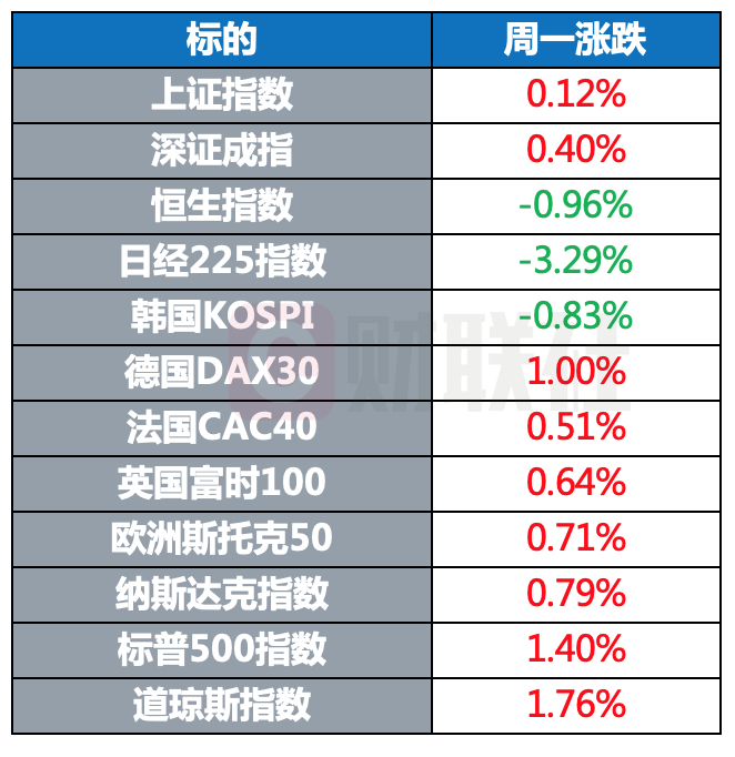 北京新冠.北京新冠指数-第3张图片
