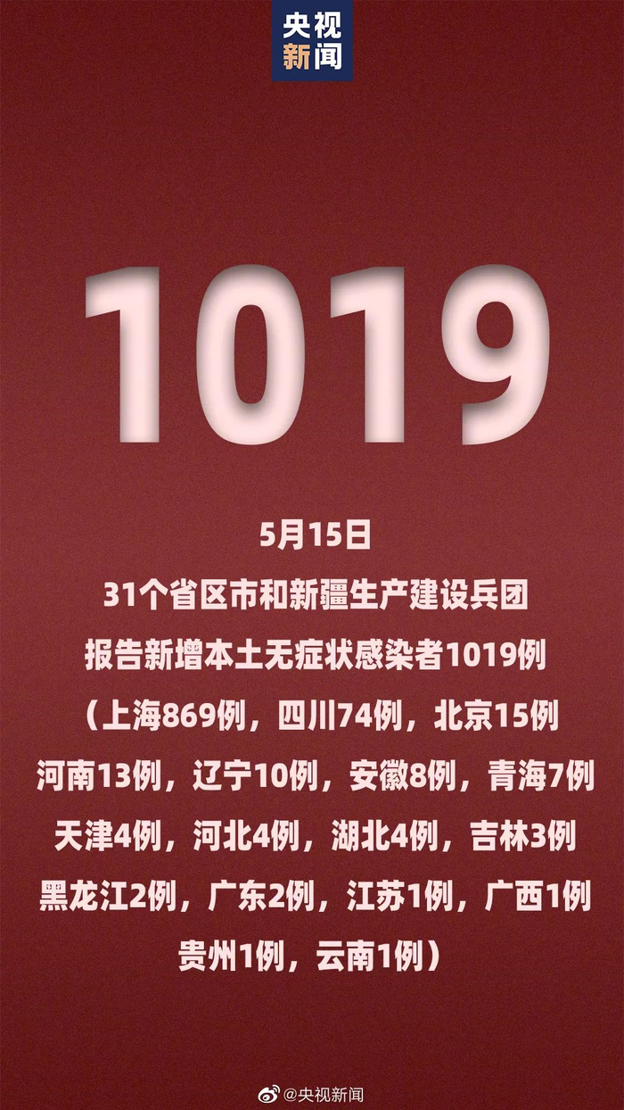 31省新增本土23例.31省份新增本土447 1301-第2张图片