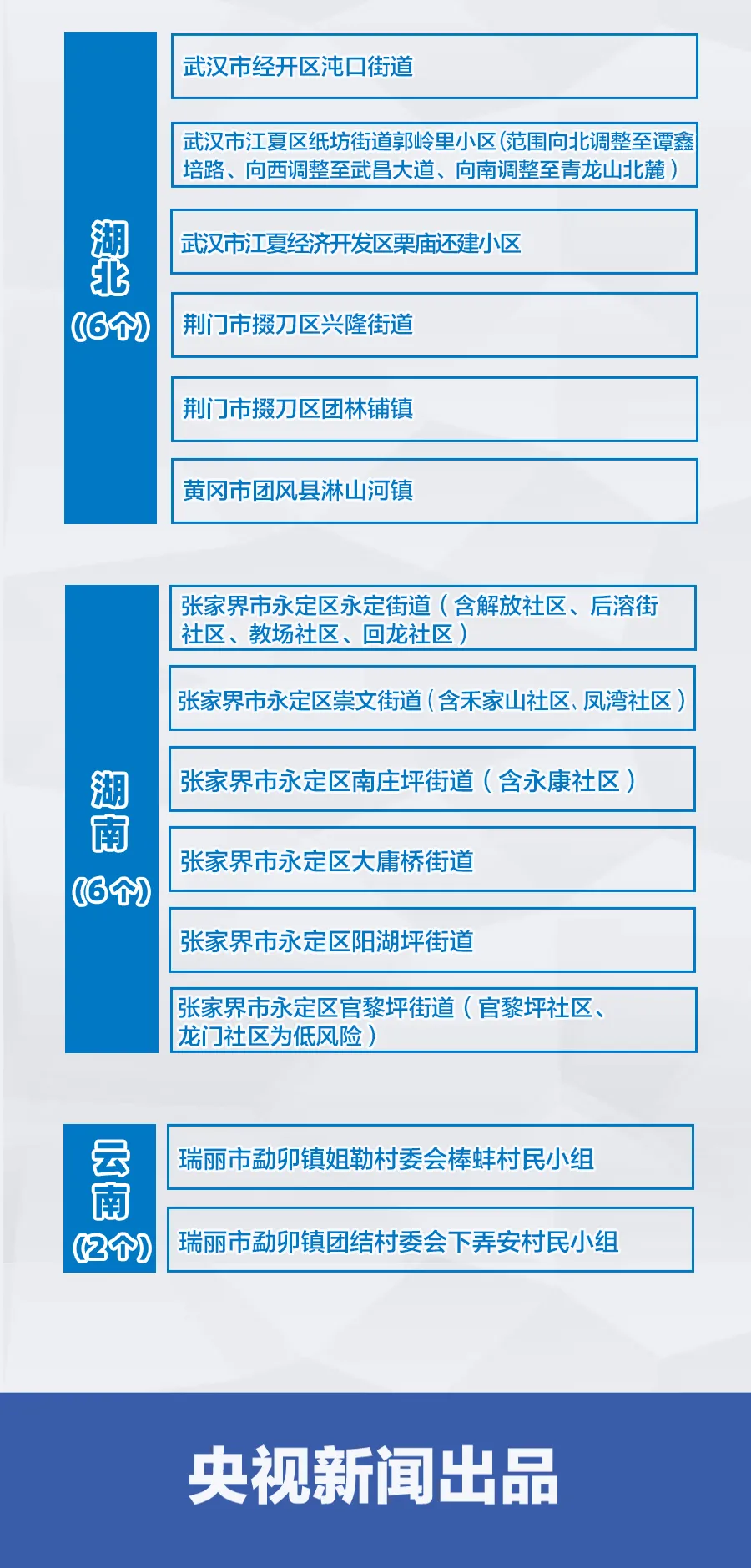 【中风险地区标准/中风险地区一般多少天解除】