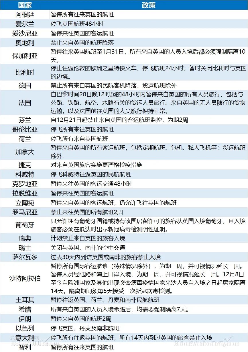 杭州:本轮疫情传播速度极快.杭州病毒最新消息-第2张图片
