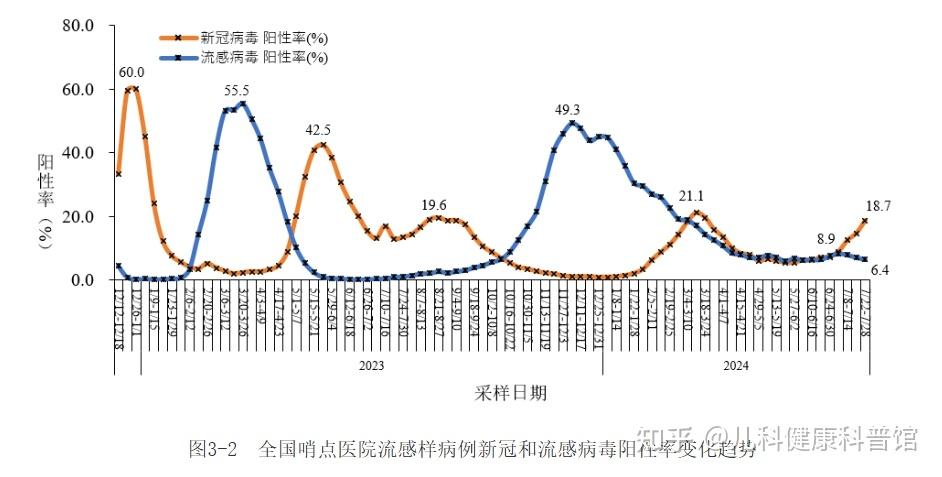 【31省区市新增确诊21例含本土9例/31省区市新增确诊111例】-第2张图片