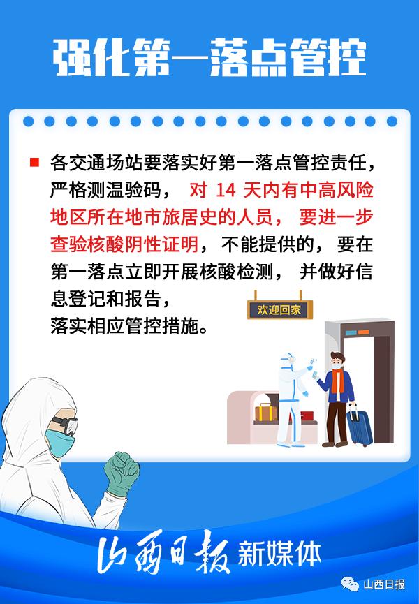 【山西省疫情最近情况/山西疫情查询平台】-第2张图片