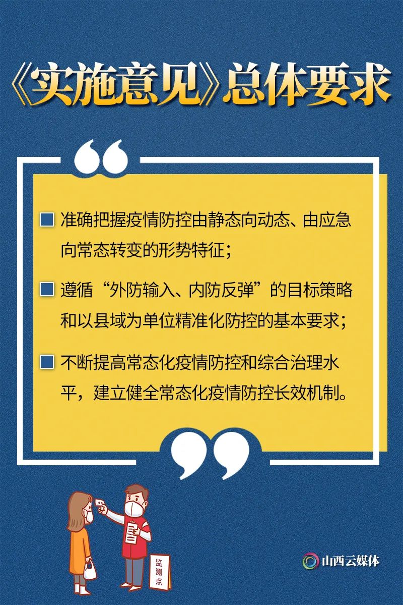 【山西省疫情最近情况/山西疫情查询平台】