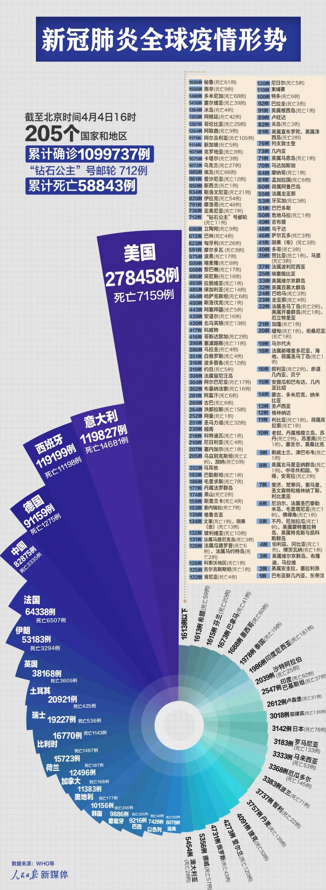 开州疫情最新消息今天〃开州百度百科-第2张图片
