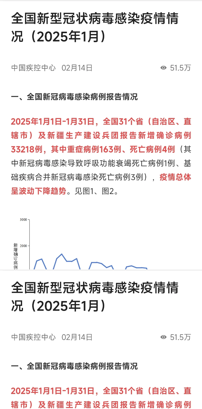 全国疫情数据最新︰(全国疫情一览表)