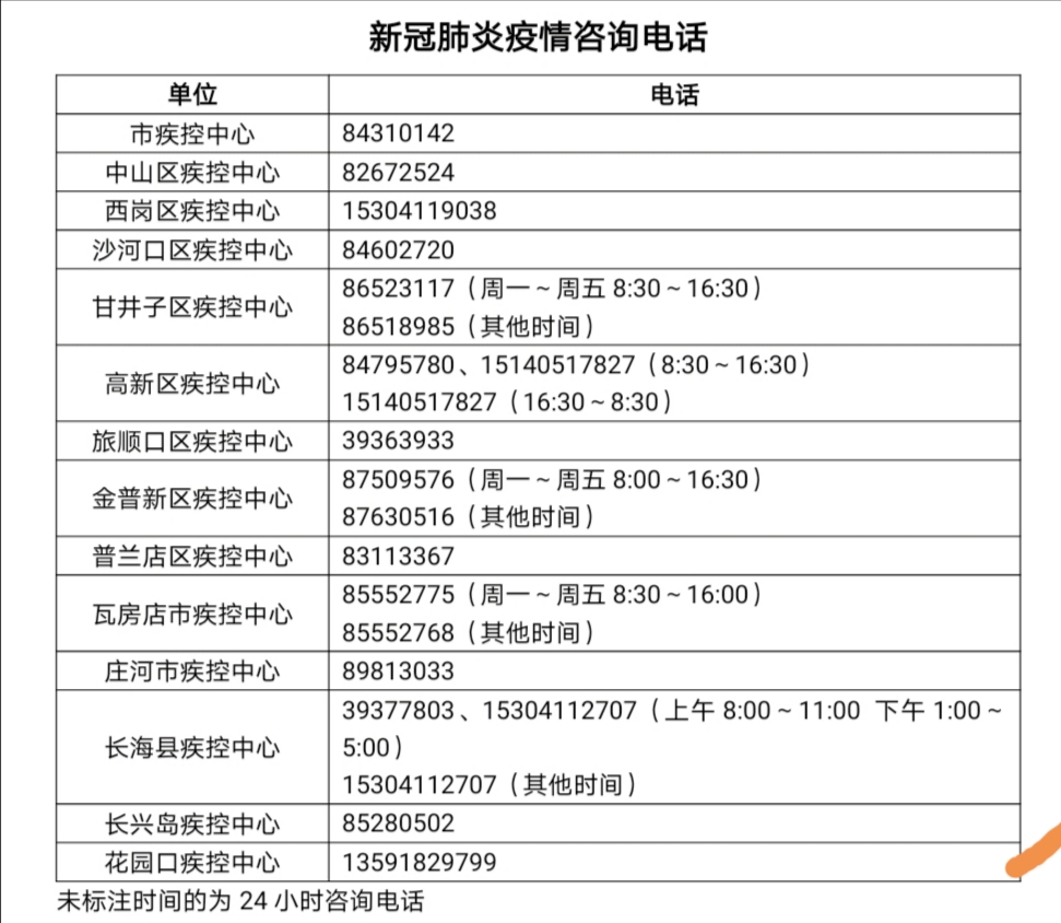 大连划定中高风险区各一个,大连哪个区是中心区