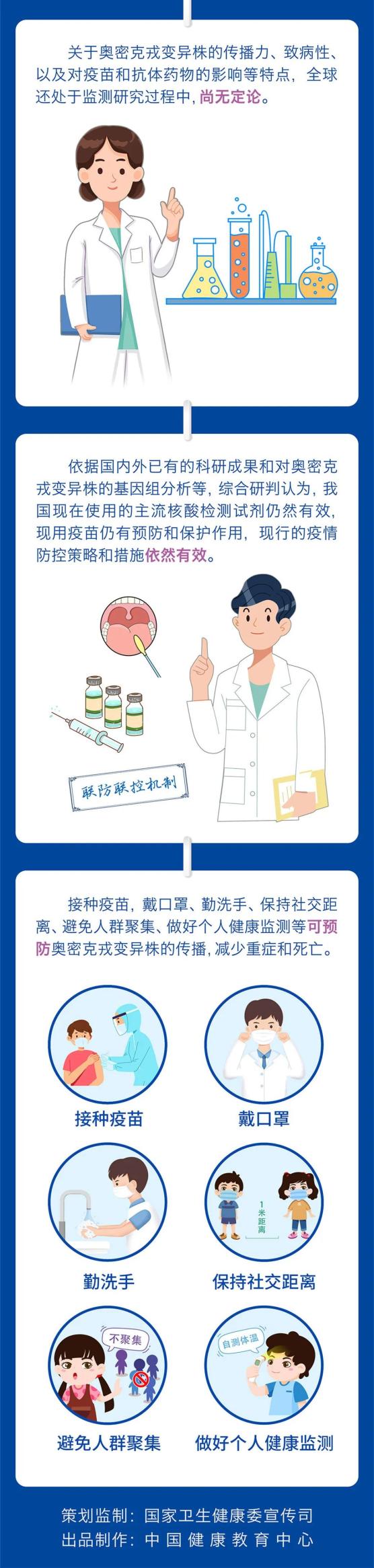 江苏扬州疫情最新消息,江苏新冠肺炎疫情-第2张图片